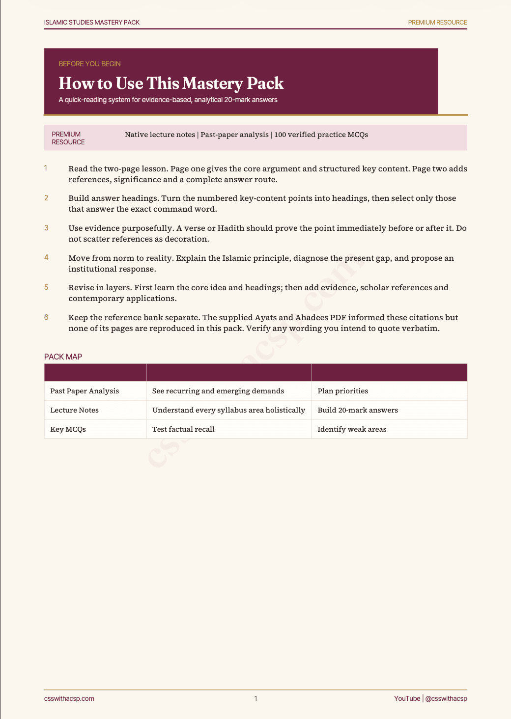 Islamic Studies Mastery Pack - CSS Compulsory Series — sample page