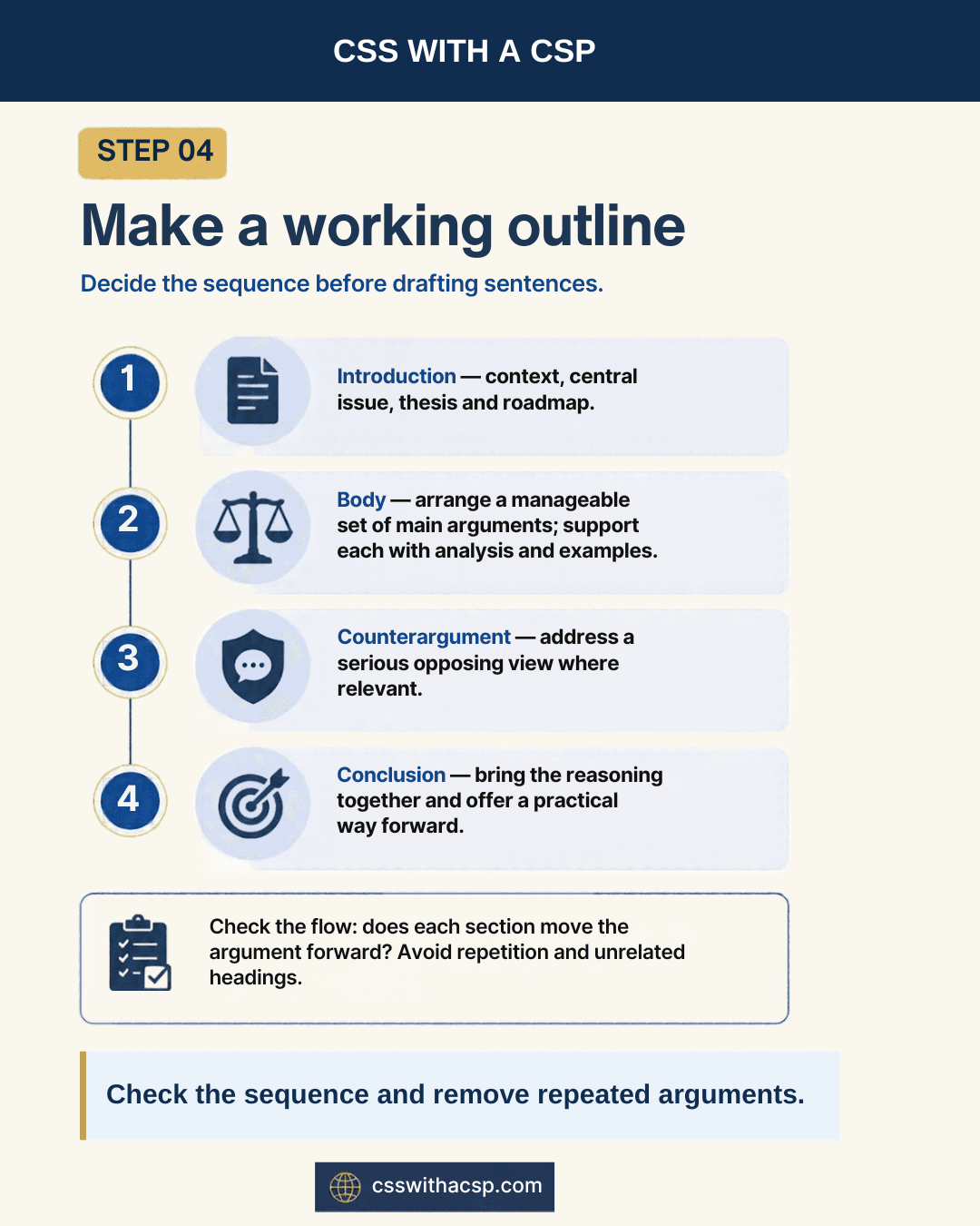 Step 4, Make a working outline: decide the sequence before drafting sentences. Introduction: context, central issue, thesis and roadmap. Body: a manageable set of main arguments, each supported with analysis and examples. Counterargument: a serious opposing view, where relevant. Conclusion: bring the reasoning together and offer a practical way forward. Check that each section moves the argument forward, and remove repeated arguments and unrelated headings.